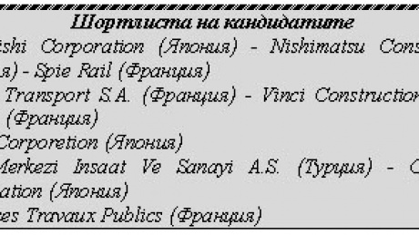 Пет компании продължават в надпреварата за метрото
 pic